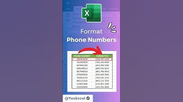 Format Phone Numbers in Excel