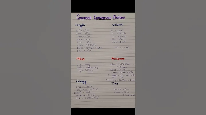 Unit conversion|Common conversion factors|Chemistry
