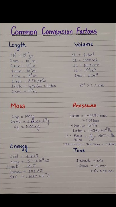 Unit conversion|Common conversion factors|Chemistry