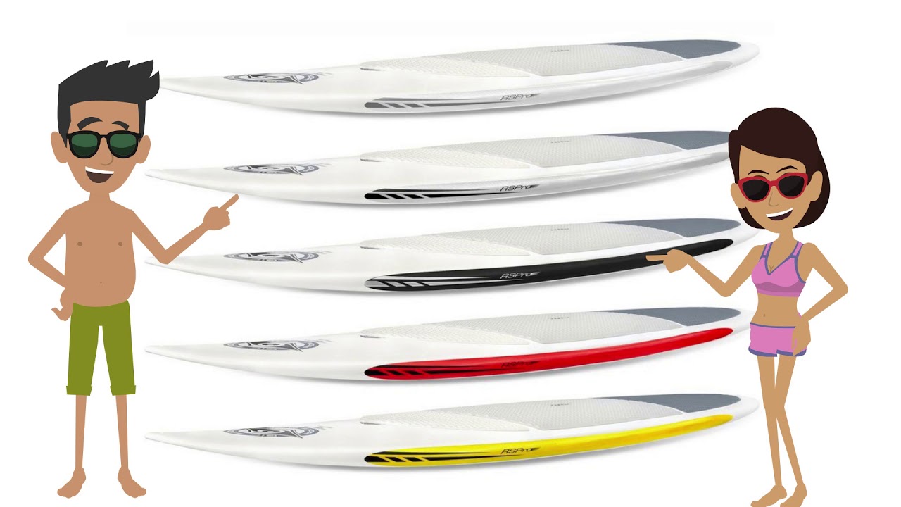 Sick and tired of dings and chips on your SUP board rails?