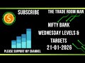 Nifty Prediction For Tomorrow | Tomorrow Market Prediction | Sensex Prediction #Nifty
