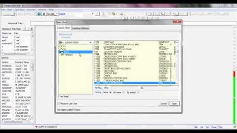TradeGuider Metastock File Insertion Tutorial