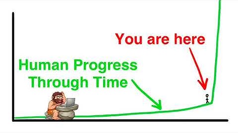 Corporate Accelerator program video