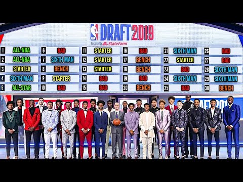 The STRANGE 2019 NBA Draft, 6 Years Later...