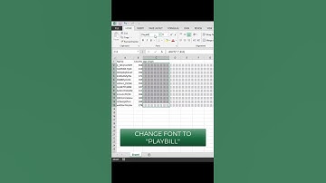 Create Bar Chart Using REPT Function in Excel #Shorts #Excel #tipsandtricks #ytshorts