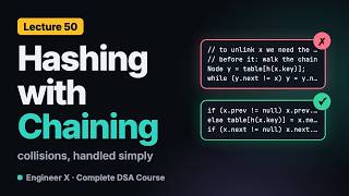 Hash Tables Explained: Hash Functions, Collisions and Chaining in Java | DSA Course L50