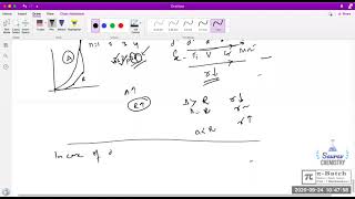 (P22) IC 01  Periodic Table Lect 05