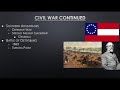 US Regents Review  Video  21  The Civil War