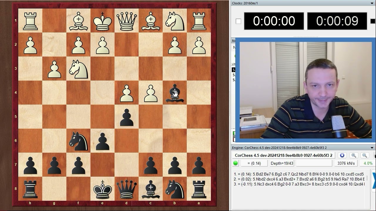 How to play against 1. d4 Nf6 2. c4?