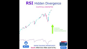 regular and hidden divergence कैसे पहचाने आइए सीखते हैं। @CapitalGrowth #shorts #trading #stock