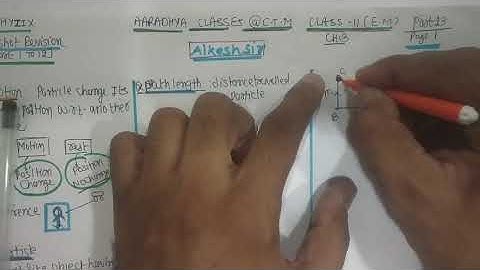 ONE SHOT REVISION class 11 CH 3 part 13PHYSICS ENGLISH MEDIUM BY ALKESH SIR AARADHYA CLASSES