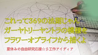 ルドラクシャ神聖幾何学フラーレン☆聖なる木☆覚醒 ルドラクシャ神聖幾何学フラーレン☆聖なる木☆覚醒 The