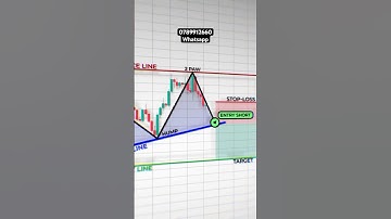 📊❤️😍 link in bio. #viralvideo #trading #bitcoin