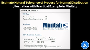 Estimate Natural Tolerance of Process: Illustration with Practical Example in Minitab