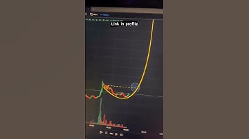 Ascending Scallop Magic Candlestick 🔥