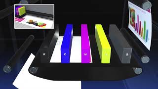 Copy of Riso Comcolor GD Series