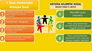 Dasar Pembentukan Kelompok Sosial  Sosiologi X Sma