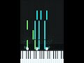 #ピアノ楽譜 #piano #モーツァルト