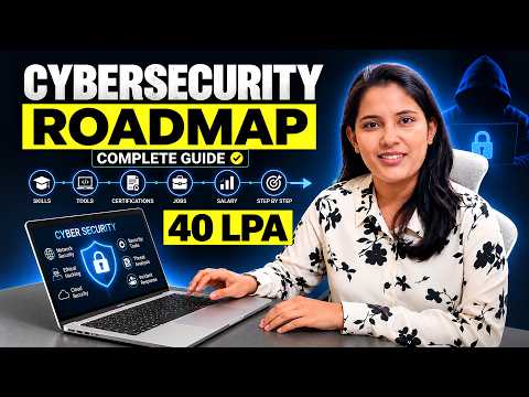 How to Learn Cyber Security in 2026 | My Step by Step Roadmap
