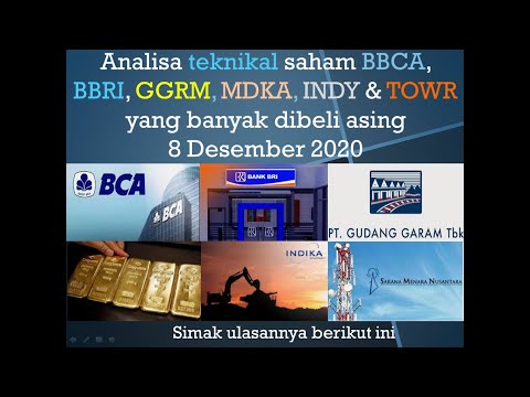 Analisa teknikal saham BBCA, BBRI, GGRM, MDKA, INDY & TOWR  yang banyak dibeli asing.