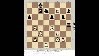 Kobo, Ori vs Sokolovsky, Yahli | Jerusalem Masters Chess 2025, Israel