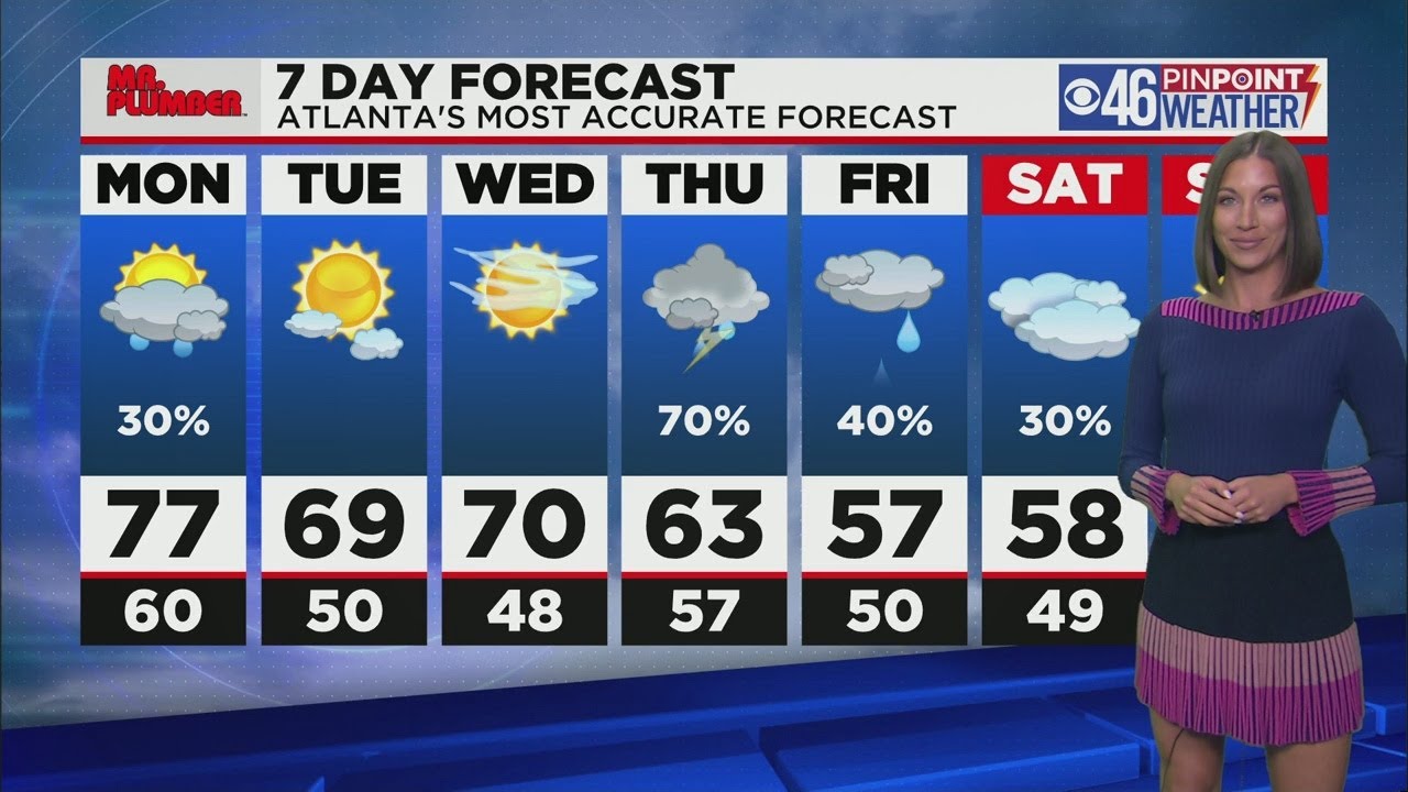 Cooler Weather on the Way - YouTube
