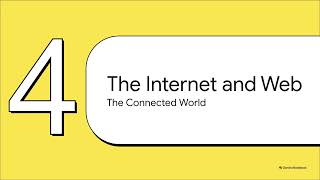 Introduction fo Digital worlds