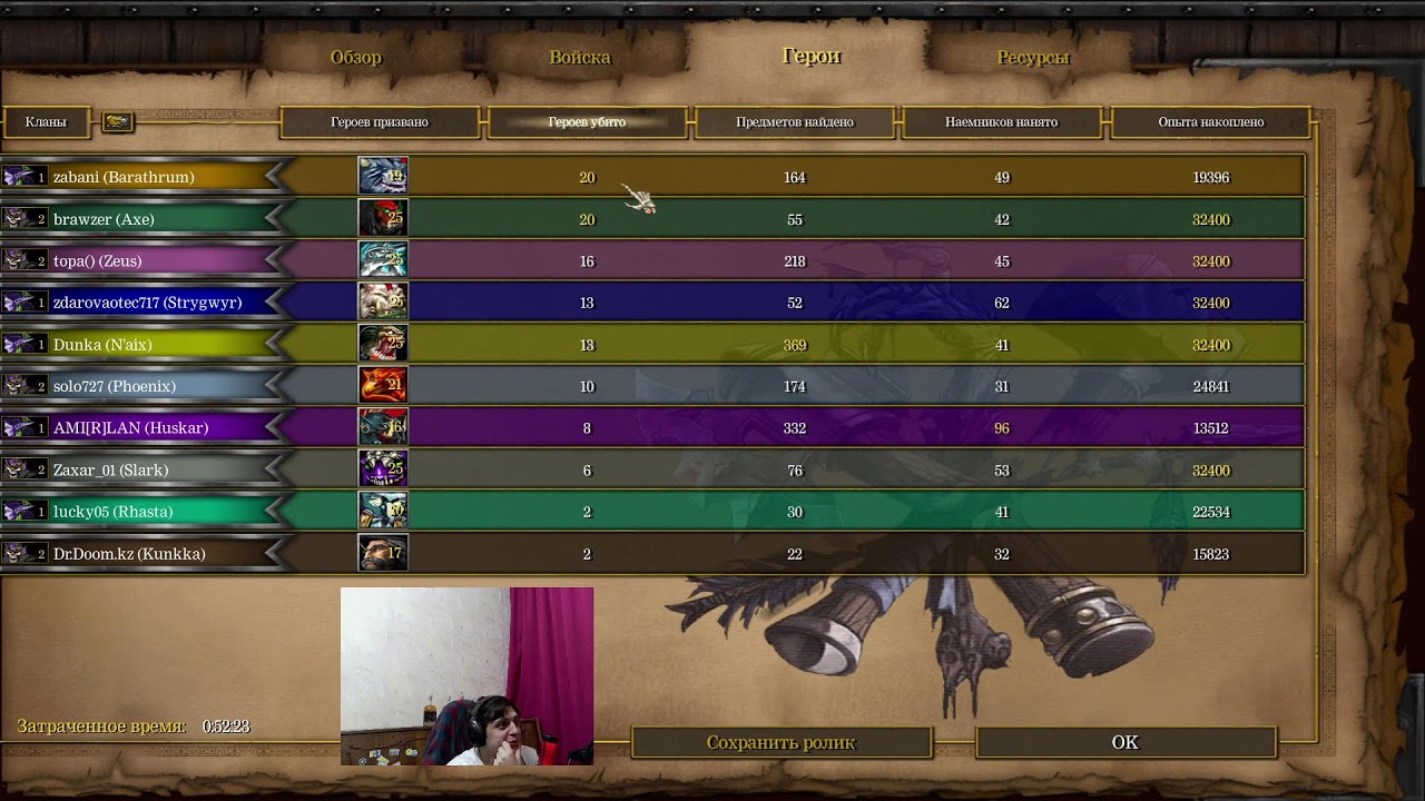 Погружение в Warcraft: Легендарная Dota