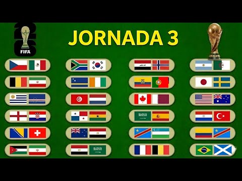 🏆 PRONÓSTICOS JORNADA 3 MUNDIAL 2026 | TODOS LOS PARTIDOS Y RESULTADOS ⚽🔥