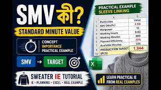 SMV কী? | What is SMV? | Standard Minute Value | Sweater IE Tutorial