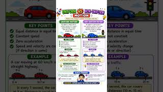 quick revision #physics #cbse #fyp  #viral #uniformmotion #education