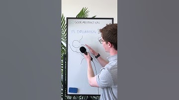 ✨ How to write good abstractions