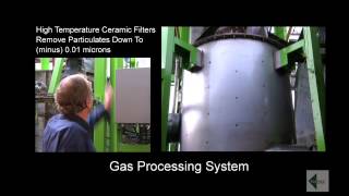 Commercially proven pyrolytic process for treating MSW and script tires.