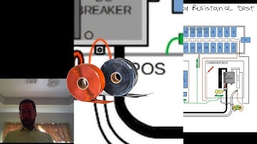 How to find and repair ground faults in solar PV systems