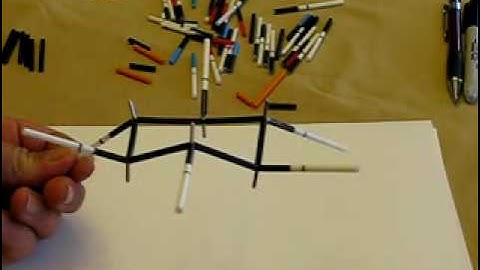 Organic Chemistry Molecular Models Part III