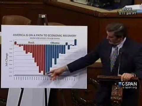 Improving the Jobs Picture -Congressman Garamendi