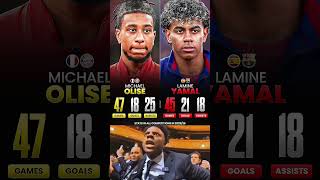 Lamine Yamal Vs Michael Olise Across All Competitions This Season