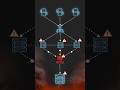 Cache Avalanche Explained in 30 Seconds | #systemdesign #backend #caching #coding