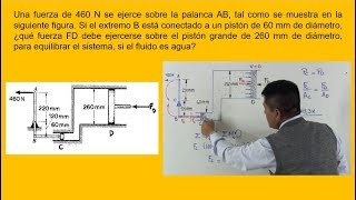 Problem - Pascal's principle and second equilibrium condition (Pascal principle)