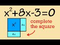 How to solve a quadratic equation by completing the square (and understanding it)
