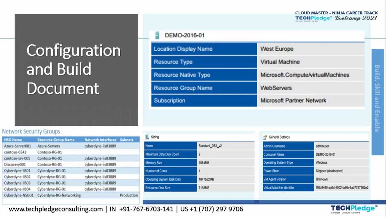 How Azure Administrator Keeps Track and Document of daily job | Azure Admin Experience | Part 5