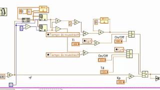 Water level control system