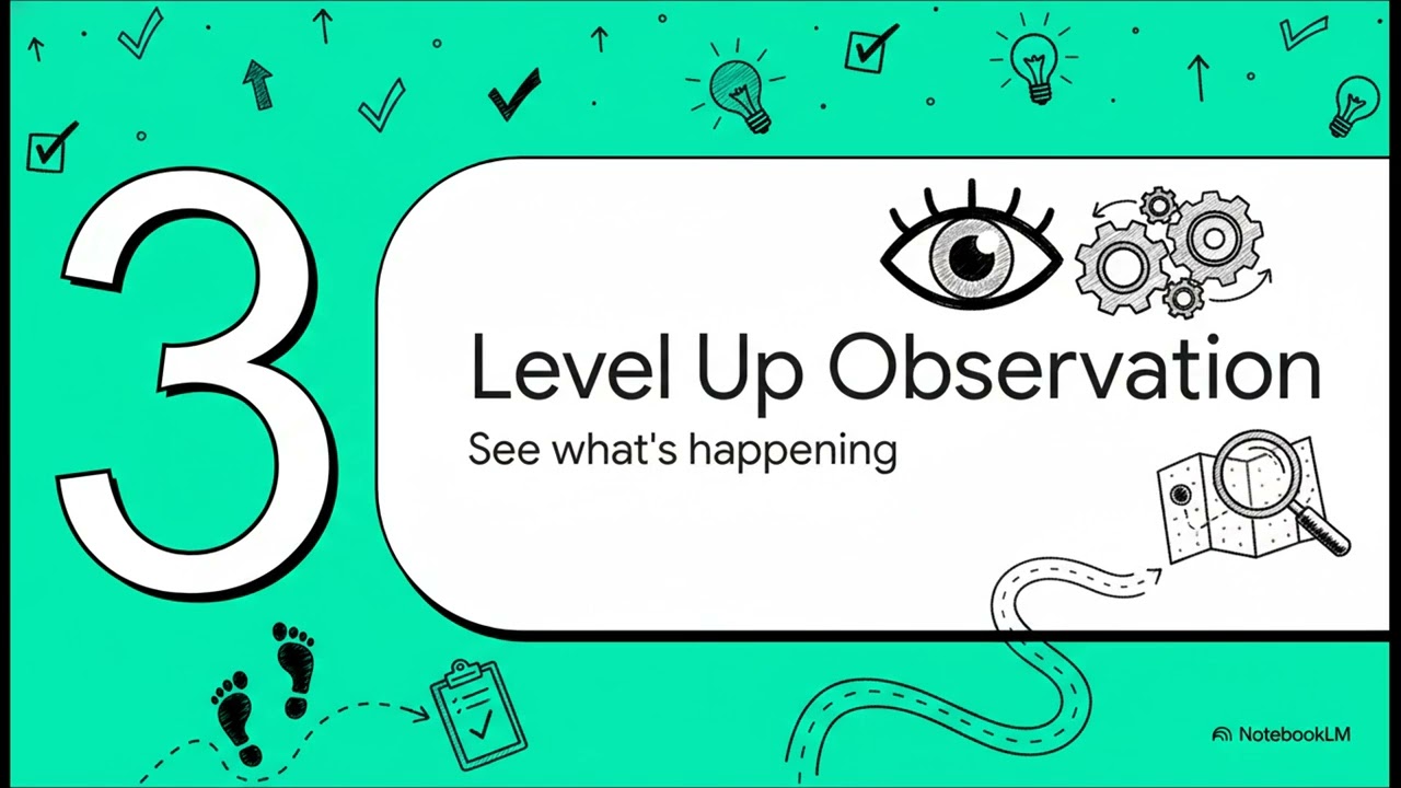 3 1 Information Gathering and Preliminary Survey