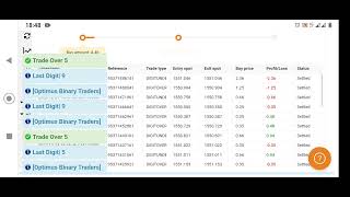 SMARTEST BINARY BOT | OPTIMUS OVER 4 UNDER 5 BOT| BOT FOR SMALL ACCOUNT