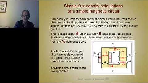Module 7 Analytical design method vs  FEA analysis method E M D