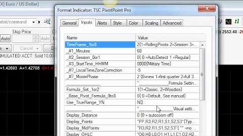 How to setup the TSC Pivot Point Pro indicator - Session + Weekly