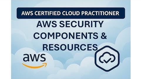 🛡️ AWS Security Components & Resources (Domain 2): Tools, Docs & Threat Detection in the Cloud