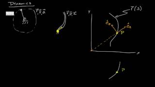 Engineering Dynamics 17.1-01 Constrained Motion along a Path Intro