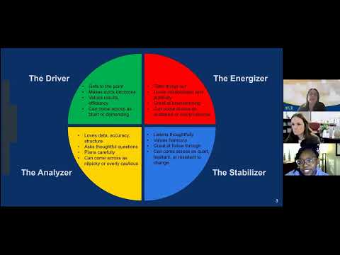 Health Bites | Communicating With Style