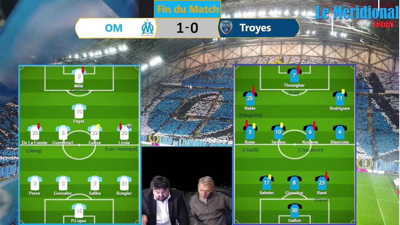OM-Troyes : Le live commenté du Méridional - 15ème journée de Ligue 1.